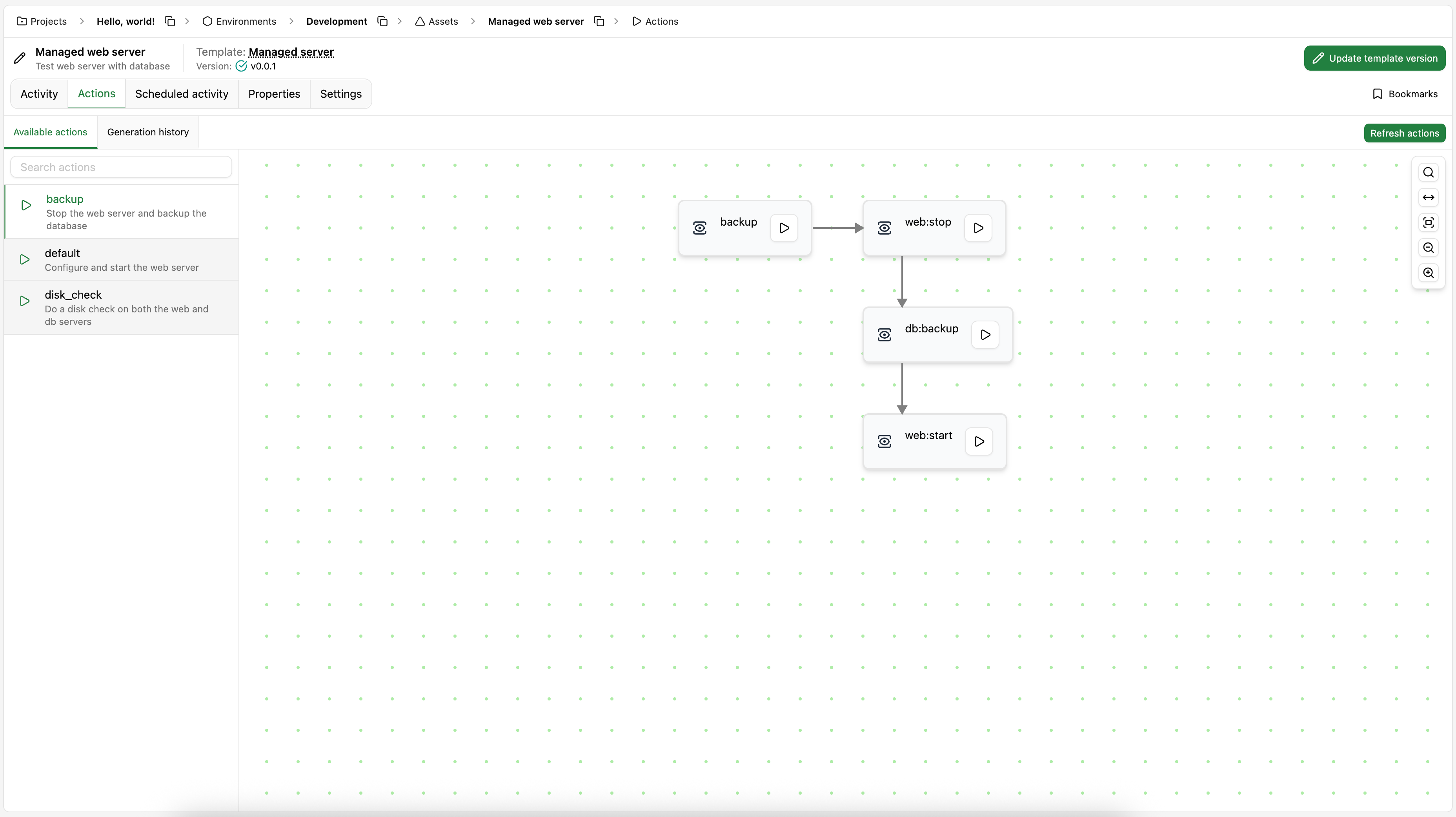 Actions tab